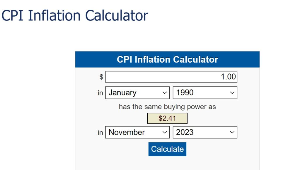 inflation calculator 2