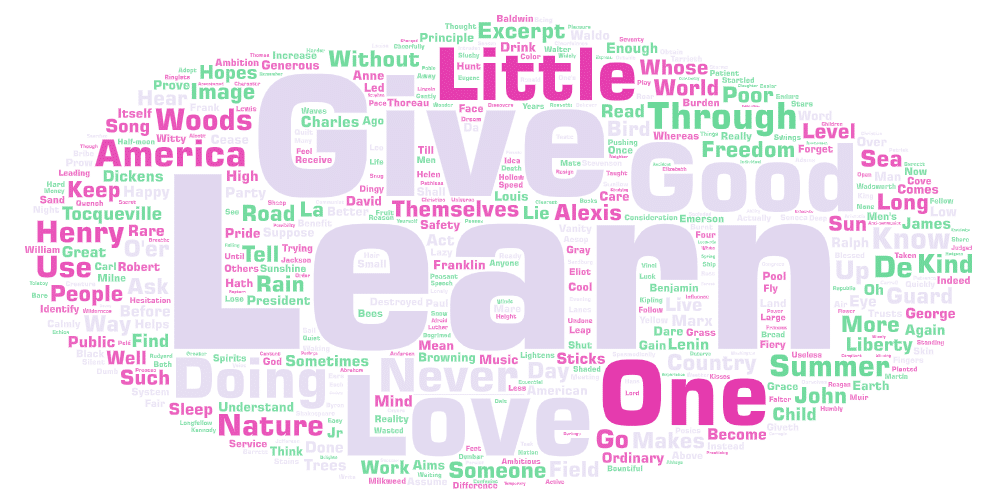 Word cloud with learn in the center