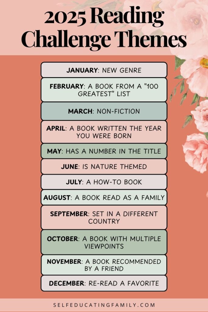 roses with chart of reading themes